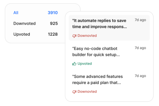 Collect user feedback