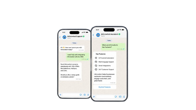WhatsApp Chatbot Visualization
